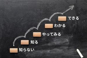 レクチャー付きの整理収納サポートで、知る→できるへ