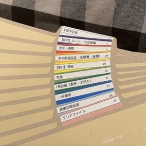 10食のフォルダラベル