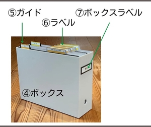 ファイルボックスの解説