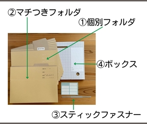 ファイリング用品の解説