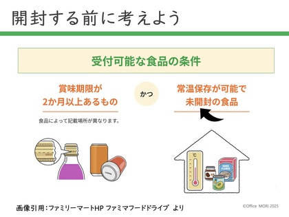 フードドライブの条件