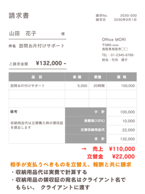 立替で請求する場合